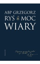Moc wiary