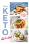 Dieta Keto Dla Kobiet