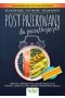 Post przerywany dla początkujących