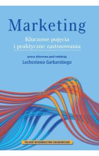 Marketing