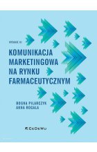 Komunikacja marketingowa na rynku farmaceutycznym