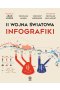 II wojna światowa. Infografiki wyd. 2022
