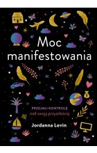 Moc manifestowania