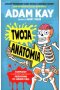 Twoja anatomia