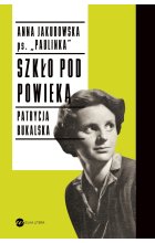 Szkło pod powieką