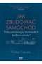 Jak zbudować samochód