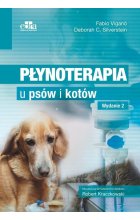Płynoterapia u psów i kotów