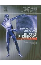 Klatka piersiowa