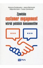 Zjawisko customer engagement wśród polskich konsumentów