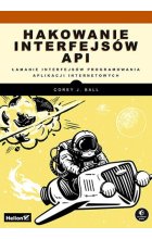 Hakowanie interfejsów API