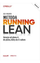 Metoda Running Lean.