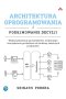 Architektura oprogramowania i podejmowanie decyzji