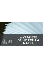 Strategia komunikacji marki: