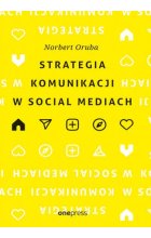 Strategia komunikacji w social mediach