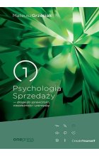 Psychologia Sprzedaży