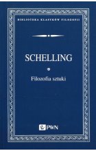 Filozofia sztuki