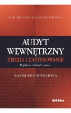 Audyt wewnętrzny