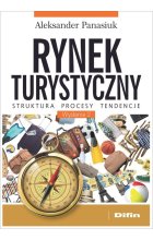 Rynek turystyczny