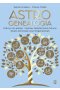 Astrogenealogia