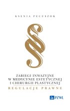 Zabiegi inwazyjne w medycynie estetycznej i chirurgii plastycznej – regulacje prawne