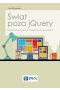 Świat poza jQuery. Biblioteki: angluarjs, backbone i knockout.