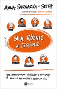 Siła różnic w zespole