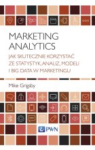 Marketing Analytics