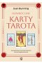 Odwrócone karty tarota