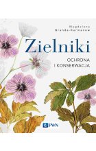 Zielniki. Ochrona i konserwacja