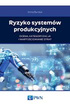 Ryzyko systemów produkcyjnych