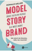 Model StoryBrand – zbuduj skuteczny przekaz dla swojej marki