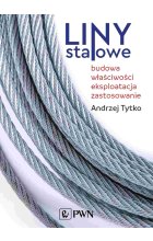 Liny stalowe