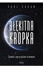 Błękitna kropka Outlet