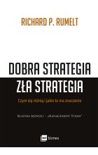 Dobra strategia zła strategia